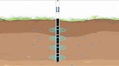 Delta-T Devices PR2 Profile Probe video (soil moisture profile measurement)