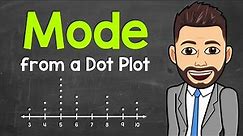How to Find the Mode from a Dot Plot | Math with Mr. J