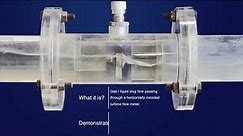 National Engineering Laboratory Multiphase Flow Demonstration