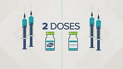 What is the difference between the Pfizer and Moderna vaccines?