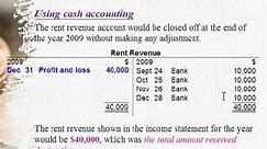 BAFS/LCCI/AAT: Prepayment (Unearned Revenue)