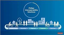 Philips Interoperability Solutions: Enhancing collaboration across multiple care settings