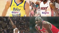 NBA Superstar’s Career high in points moments
