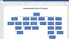 How to make organizational chart in Microsoft Word