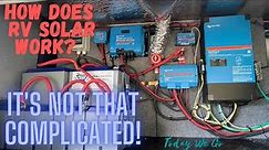 How Solar works in an RV - A beginners guide - Victron Solar