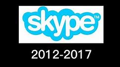 Evolution of Skype logo