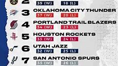 Western Conference Standings