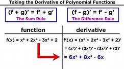 Derivatives of Polynomial Functions: Power Rule, Product Rule, and Quotient Rule