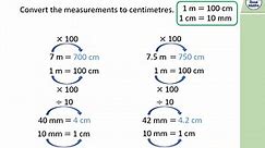 Spr8.6.7 - Convert metric units of length