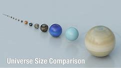 Universe Size Comparison in 3D