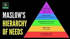 Abraham Maslow's Hierarchy of Needs Explained