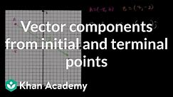 Vector components from initial and terminal points | Vectors | Precalculus | Khan Academy