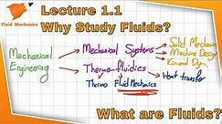 Fluid Mechanics 1.1. Introduction to Fluids, Why Study Fluid Mechanics, What are the Fluids?