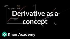 Derivative as a concept | Derivatives introduction | AP Calculus AB | Khan Academy