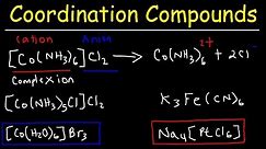 Naming Coordination Compounds - Chemistry