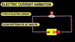 AC current and DC current | Electric current animation | DC current animation | AC current animation