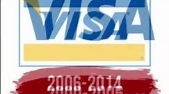 Visa Logo Evolution
