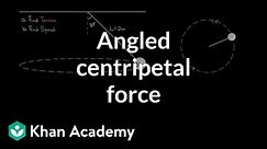 Mass swinging in a horizontal circle | Centripetal force and gravitation | Physics | Khan Academy