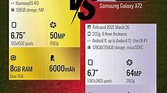 Huawei nova Y72 vs Samsung Galaxy A72