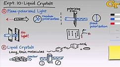 Liquid Crystals | Intro & Theory