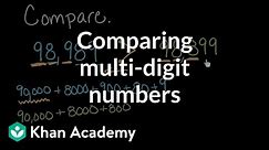 Comparing multi-digit numbers | Math | 4th grade | Khan Academy