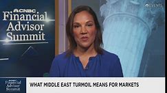 What Middle East Turmoil Means for Markets