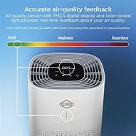 Image result for Air Purifiers for Smoke