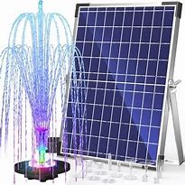 Image result for Solar Lights with Battery Backup