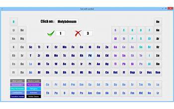 Elements: The Periodic Table screenshot #1