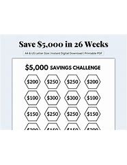 Image result for 4 Month Money Saving Challenge