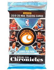 Image result for Player Cards to Get NBA