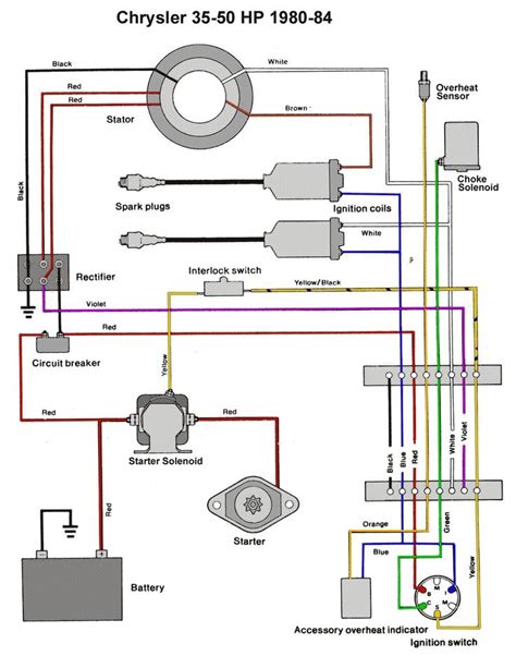mercury switch box wiring diagram wiring diagram    mercury outboard diagram outboard