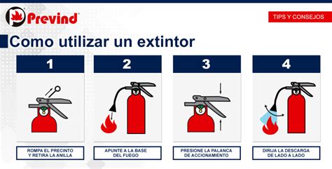 como utilizar  extintor prevind