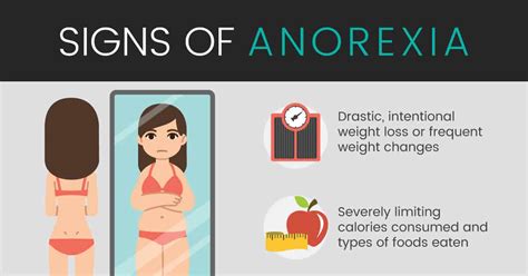 anorexia nervosa causes and 5 natural treatments dr axe