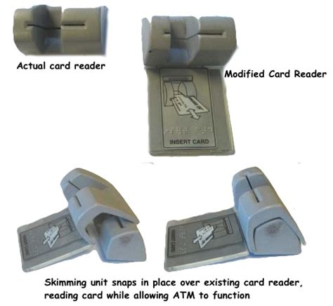 smartphone  combat credit card skimmers nerdbeach