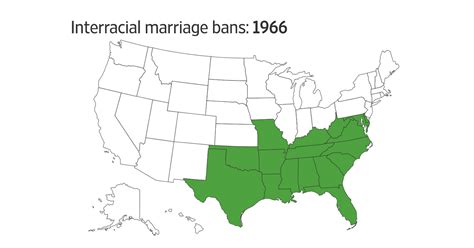 how gay and interracial marriage became legal