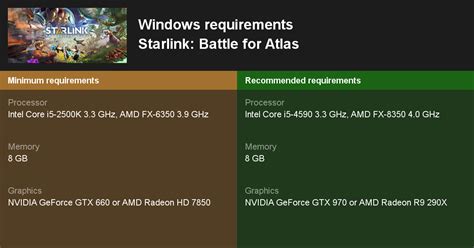 starlink battle  atlas system requirements  test  pc