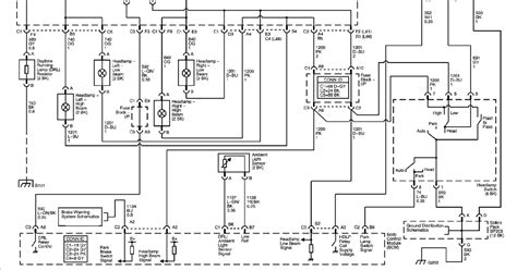 saturn wiring diagram solved    wiring diagram    saturn ion fixya fuse