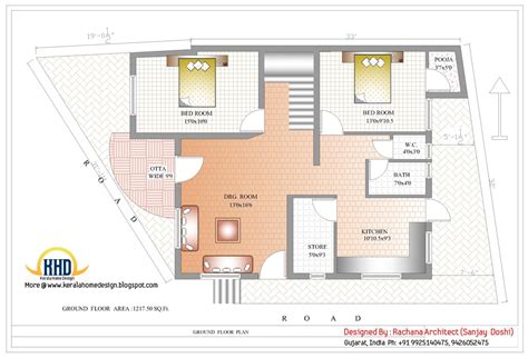 indian home design plans plougonvercom
