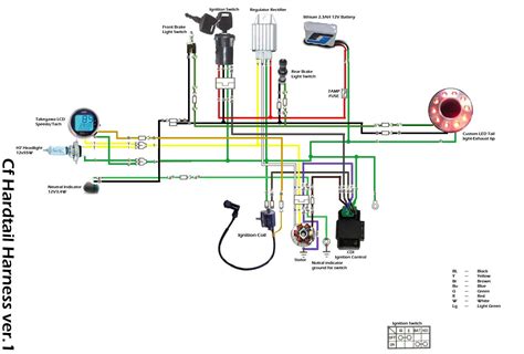 cc scooter wiring diagram collection
