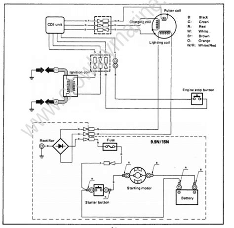 john deere wiring diagram  wiring digital  schematic