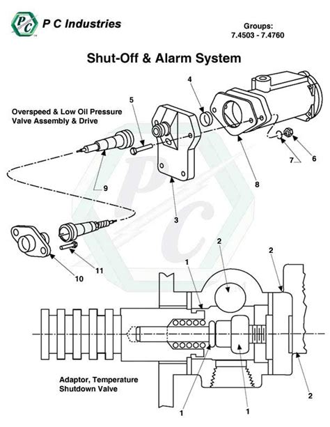 shut  alarm system series  detroit diesel engines catalog page