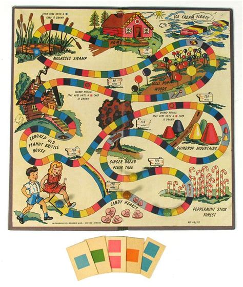 candyland board game images  pinterest candy land party