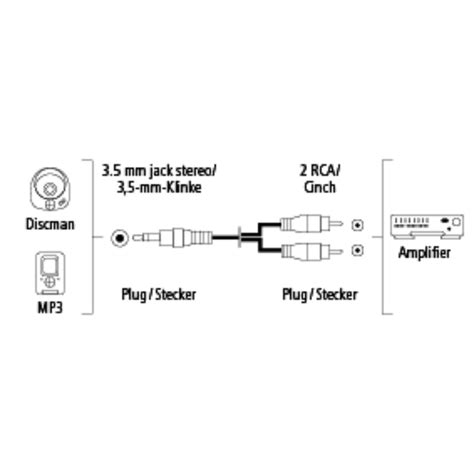 rca phono wiring diagram wiring diagram