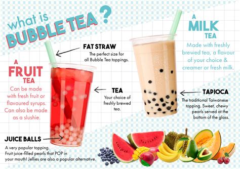 Louisville Off Track Boba Tea The Drink With Big Balls