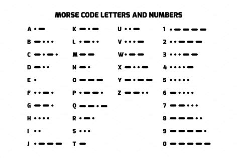 International Morse Code Alphabet Education Illustrations ~ Creative