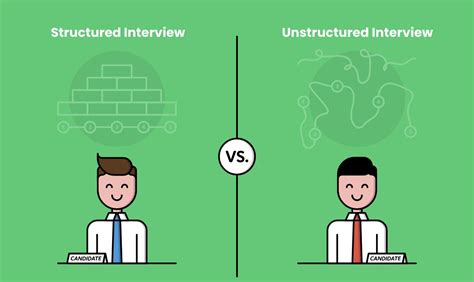 structured interviews  recruiters