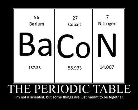 periodic table memes words periodic table timeline