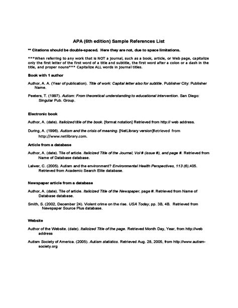 sample interview paper  format page    perfect dress