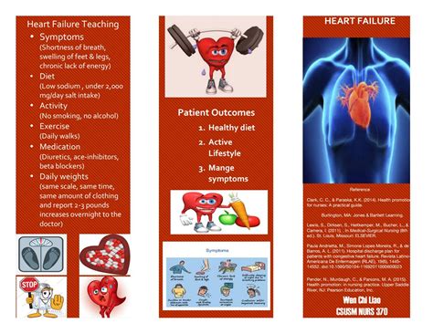 heart failure pamphlet  cougars issuu